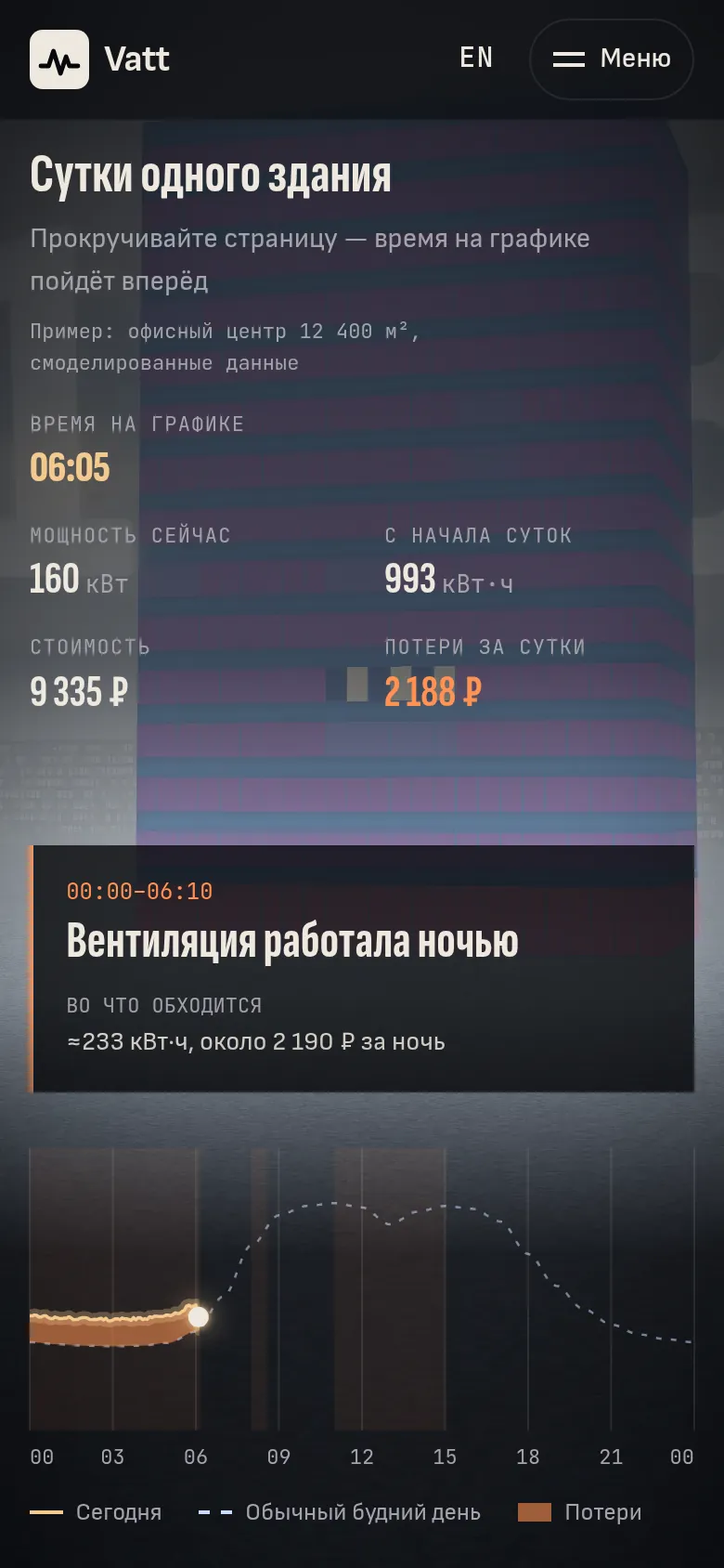 Vatt на телефоне, дальше по странице, кадр 1